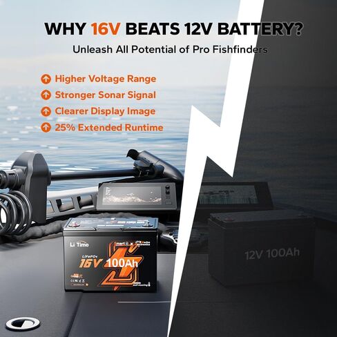 Litime 16V 70Ah Professional Fish Finder LiFePO4 Battery with 18.25V&14.6V 10A Charger, Bluetooth 5.0, Built in BMS, 10 Years Lifetime Perfect for Sonars, Radars, Marine Electronics in Saudi Arabia