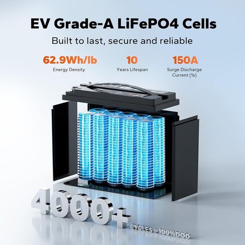 Litime 16V 70Ah Professional Fish Finder LiFePO4 Battery with 18.25V&14.6V 10A Charger, Bluetooth 5.0, Built in BMS, 10 Years Lifetime Perfect for Sonars, Radars, Marine Electronics in Kuwait