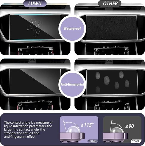 LUWU لعام 2023 2024 Audi A6 A7 Q7 Q8 واقي شاشة Audi A6 A7 Q7 Q8 ملحقات 2019-2024 Audi A6 A7 واقي شاشة من الزجاج المقسى 9H مضاد للوهج Q7 Q8 شاشة لمس واقية فيلم معلومات ترفيهية in Kuwait