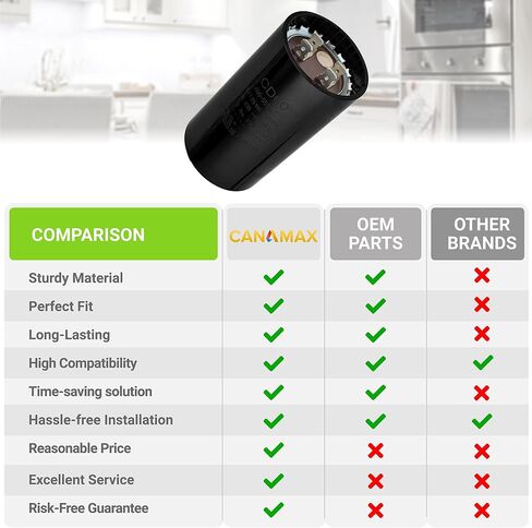 Canamax 708-850 MFD uf 50/60 هرتز 110-125 فولت تيار متردد مكثف بدء مستدير - بديل لتشغيل محرك التيار المتردد أو تشغيل المروحة ومكيف الهواء البارد أو الحراري - يستبدل 11028 11928 PMJ708 PMJ708A in Kuwait