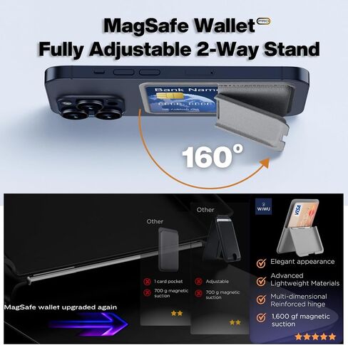 محفظة WIWU Magsafe مع حامل قابل للتعديل، محفظة مغناطيسية متوافقة مع سلسلة iPhone 15/14/13/12، ملحقات Magsafe، 3 حامل بطاقات، ليست لهاتف iPhone 13/12 mini، رمادي in Saudi Arabia