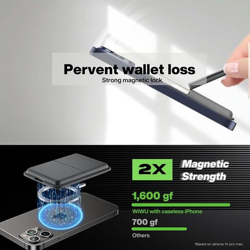 محفظة WIWU Magsafe مع حامل قابل للتعديل، محفظة مغناطيسية متوافقة مع سلسلة iPhone 15/14/13/12، ملحقات Magsafe، 3 حامل بطاقات، ليست لهاتف iPhone 13/12 mini، رمادي in Saudi Arabia