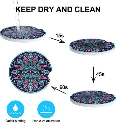 Sosolong 4PCS Car Coasters for Cup Holders - Absorbent Car Coasters Car Accessories 2.56" Ceramic Coasters with Cork Back and Finger Slot, Drink Cup Holder Coasters to Keep it Clean and Dry (Marble) in Saudi Arabia
