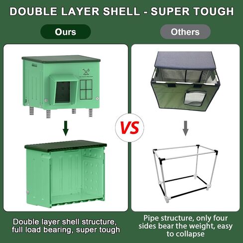 Large Indestructible Heated Cat House for Outside, Extremely Waterproof & Weatherproof Heated Outdoor Cat House for Winter, Fully Insulated Feral Cat Shelter for Outdoor Barn Cats Strays, 20x16x20 in in Saudi Arabia