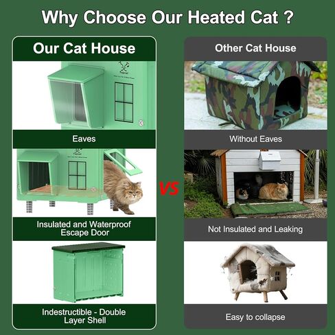 Large Indestructible Heated Cat House for Outside, Extremely Waterproof & Weatherproof Heated Outdoor Cat House for Winter, Fully Insulated Feral Cat Shelter for Outdoor Barn Cats Strays, 20x16x20 in in Saudi Arabia