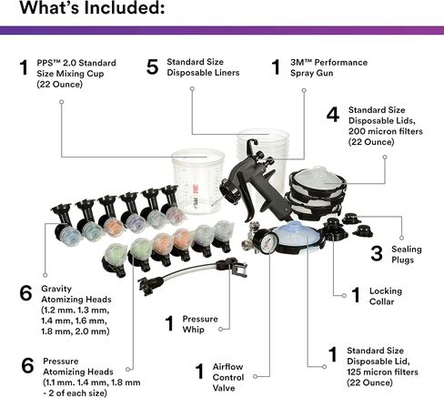 3M Performance Fine Finish Spray Gun System 26978, Includes PPS 2.0 Cup System, 15 Replaceable Gravity Fine Finish HVLP Atomizing Heads, Air Control Valve in Saudi Arabia