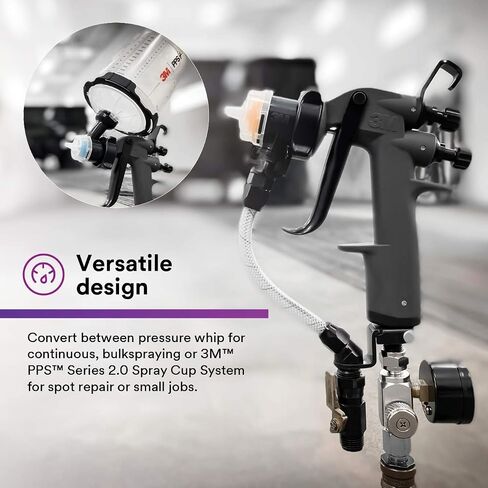 3M Performance Fine Finish Spray Gun System 26978, Includes PPS 2.0 Cup System, 15 Replaceable Gravity Fine Finish HVLP Atomizing Heads, Air Control Valve in Saudi Arabia