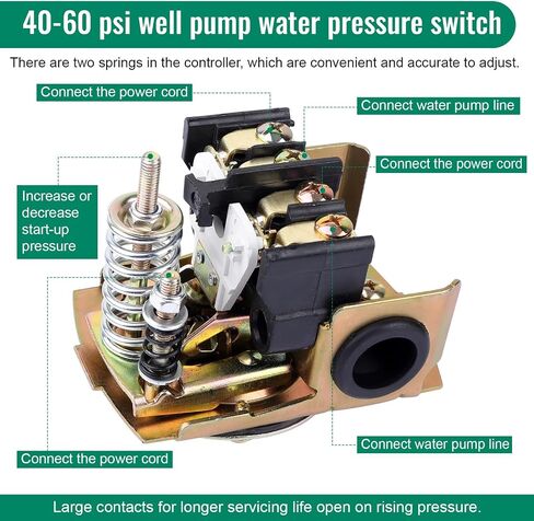 مفتاح Pessure لمضخة البئر ، 30-50psi مفتاح ضغط الماء التفاضلي قابل للتعديل ، استبدل 9013 FSG-2 مفتاح ضغط بئر ، 1/4 " in Kuwait
