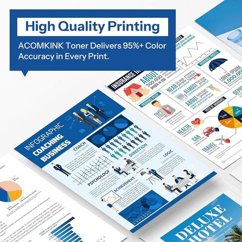 TN227 TN-227BK/C/M/Y استبدال خرطوشة الحبر عالية العائد للأخ TN227 TN-227 HL-L3270CDW MFC-L3770CDW HL-L3290CDW MFC-L3750CDW HL-L3210CW 4 PLUT in Kuwait