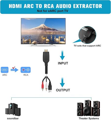 192 كيلو هرتز HDMI ARC إلى محول الصوت البصري للتلفزيون إلى شريط الصوت ، قوس التوصيل والتشغيل 3.7 قدم/1.15M إلى محول مستخرج الصوت الكابل الضوئي لدعم مسرح SOUND SPEAN SPEAND DOLBY/DTS 5.1 in Kuwait