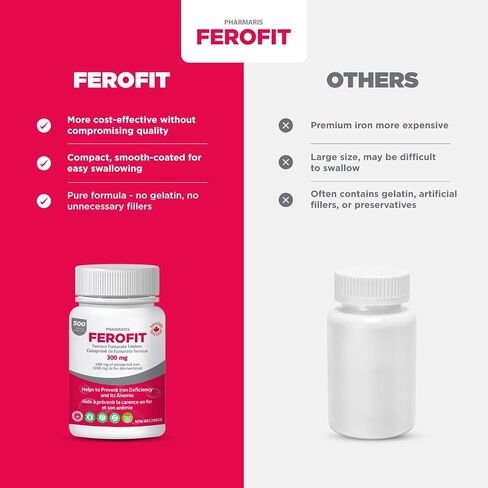 Ferofit - Ferrous Fumarate Tablets 300mg | 100mg of Elemental Iron | Prevent Iron Deficiency Anemia | Prevent Associated Tiredness & Fatigue in Saudi Arabia