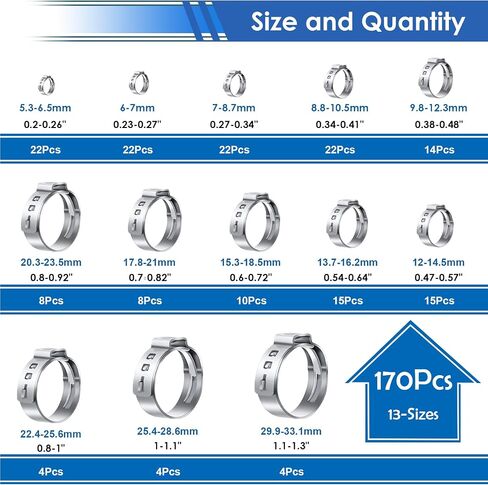 605Pcs 22 Sizes Single Ear Hose Clamps 5.3-33.1mm 304 Stainless Steel Crimp Hose Clamps Assortment Kit Perfect for Automotive/Home Appliance/Water Pipe and Fuel Line Stepless hose clamp in Kuwait