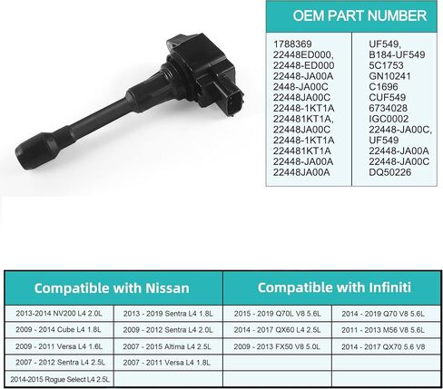 Set Of 4 Ignition Coil Pack & 9029 Spark Plug UF549 5C1753 C1696 L4 1.6L 1.8L 2.5L Compatible with 2007-2019 Nissan in Kuwait