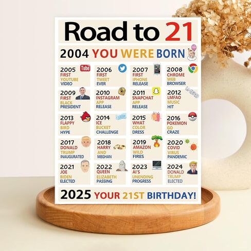 OJsensai Happy 70th Birthday Gifts for Women Ladies, Jumbo 70 Years Old Birthday Card for Men Male, Funny Seventy Bday Gifts Decorations for Grandpa Grandma in Kuwait