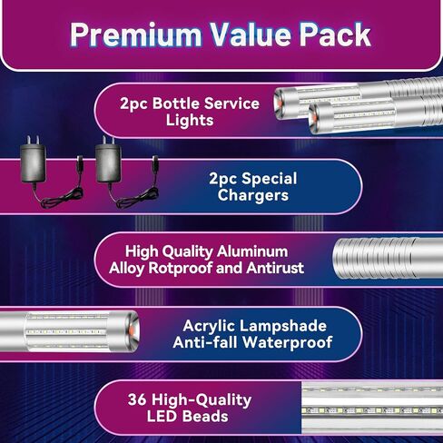 Bottle Service Lights Bottle Sparklers Rechargeable Bottle Girl Lights 2 Pieces Bottle Service for Bar Nightclub Concert Birthday Wedding Party Outdoors Strobe Baton in Saudi Arabia
