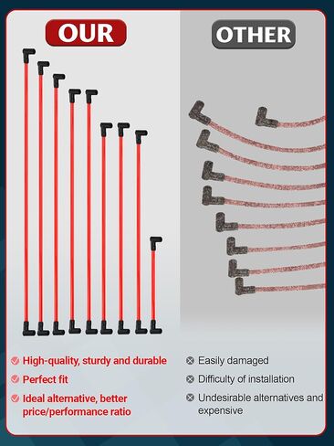9748HH Spark Plug Wire Set Compatible with 99-06 sliverado sierra Tahoe Yukon, 10mm Spark Plug Wires Set without Heat Sheild (Black) in Kuwait