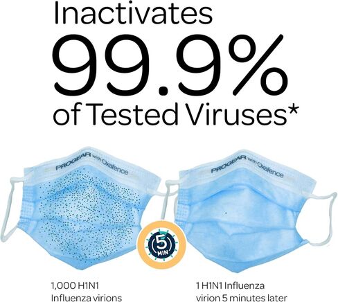 قناع الوجه من المستوى 3 ASTM مع Oxafence-FDA cleared ، من صنع الولايات المتحدة الأمريكية عن طريق حماية بروغير ، 4 فترات-معملة من أجل تعطيل 99.9 ٪ من الفيروسات المختبرة* in Saudi Arabia