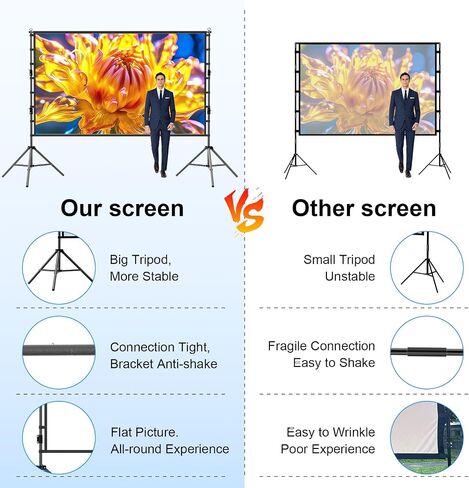 200 inch Projector Screen with Stand,Portable Heavy Duty Bracket Projector Screen 16:9 4K HD Rear Front Projection Movie Screen with Carry Bag Support Height Adjustable Stand for Home Theater in Saudi Arabia