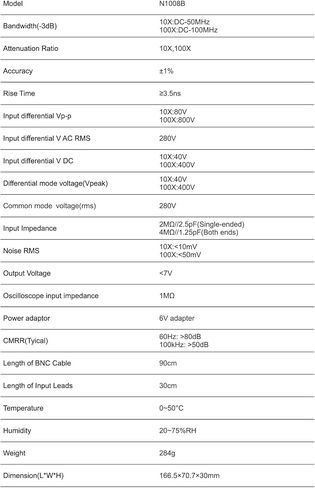 PINTECH High Voltage Differential Probe, 100MHz, 800V, 100X/10X Attenuation, with Standard BNC Interface, Oscilloscope Probe Kit Accessory N1008B in Saudi Arabia