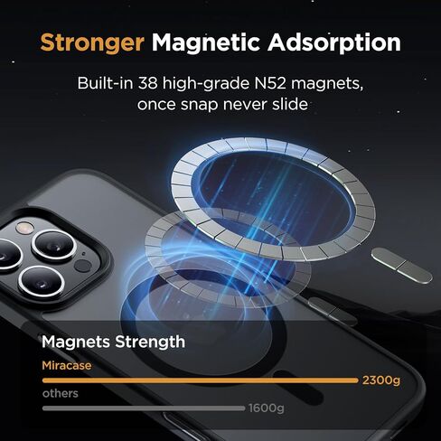 Miracase Magnetic Series for iPhone 16 Pro Case [Compatible with MagSafe] [with 2X Screen Protectors] Military-Grade Protection, Anti-Fingerprint, Slim Phone Case for 16 Pro 6.3 inch - Dark Blue in Saudi Arabia