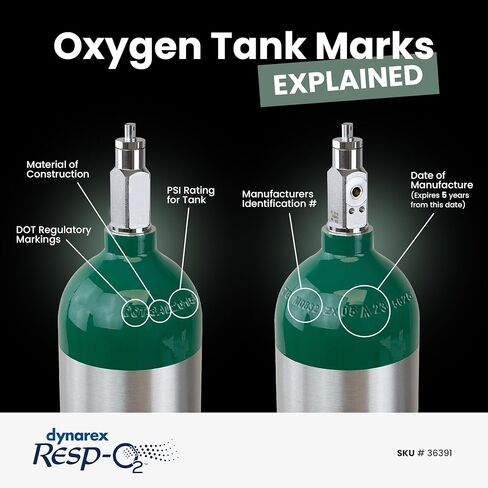 Dynarex Resp-O2 M15 Oxygen D-Cylinder with CGA 870 Toggle Valve – 2.9L Jumbo Size Oxygen Cylinder - Lightweight Aluminum Portable Tank with 425L Oxygen Capacity in Kuwait