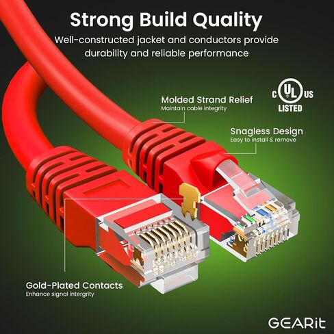 GearIT RJ45 Cat 6 Ethernet Patch Cable for TV, Modem, PC Gaming, 10Gbps, Gold-Plated Connectors, Snagless, Network Cable, Internet Cable, 7 Feet, Blue in Saudi Arabia