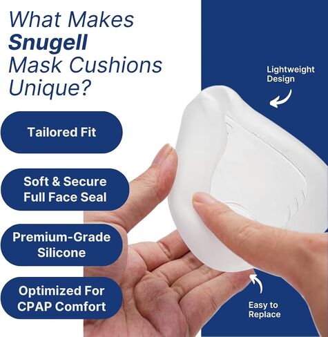 Snugell CPAP Replacement for ResMed Airfit F20 Cushion – 2-Pack Large Size – Designed for Full Face CPAP Mask – Soft, Secure Seal to Reduce Pressure Points and Minimize Leaks – Accessory for Comfort in Saudi Arabia