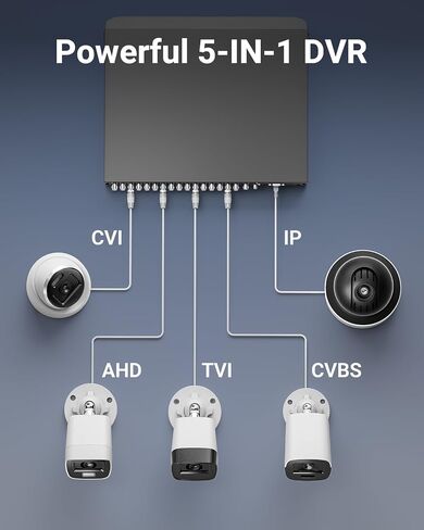 ANNKE 8CH 4K Security DVR Recorder with AI Human/Vehicle Detection, H.265+ Hybrid 5-in-1 CCTV DVR with Line Crossing & Intrusion Detection for Surveillance Camera, Easy Remote Access, NO HDD Included in Saudi Arabia