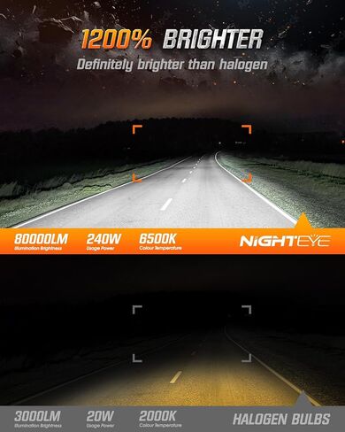 H13 Fog Light Bulbs - 25000LM 6500K Cool White, 120W Super Bright Driving Light, Plug and Play, Fan Cooling, Pack of 2 in Saudi Arabia