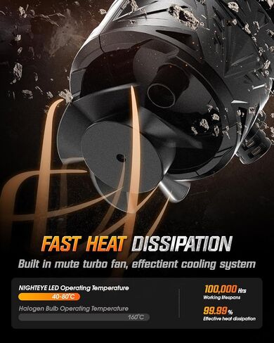 H13 Fog Light Bulbs - 25000LM 6500K Cool White, 120W Super Bright Driving Light, Plug and Play, Fan Cooling, Pack of 2 in Saudi Arabia