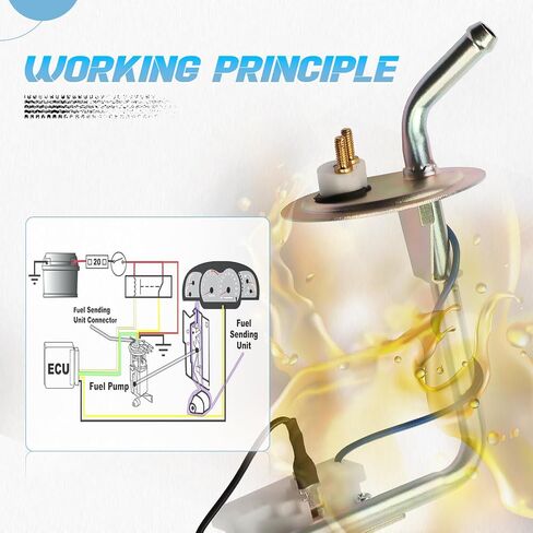 FMSU-8DE Diesel Pickup Fuel Sending Unit Compatible with 1992-1993 Ford F-250 F-350 Front/Mideship/Side 19 Gal. Replace FMSU-8DE 34405021 in Saudi Arabia