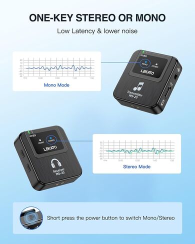Lekato Wireless In-OER Monitor MS-20 ، 2.4G IEM System Low Contancing ، مع جهاز استقبال Petalpack Transmitter Pairing ، ودعم OTG ، واحد إلى أكثر ، مراقبة في الأذن للأداء المباشر ، فرقة مغنية المسرح in Saudi Arabia