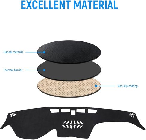 Dash Cover 2022-2025 for Lexus NX 250/ NX 350/ NX 350h/ NX 450h+ Accessories Black Flannel Dashboard Cover Mat Car Dashboard UV Sun Protection in Saudi Arabia