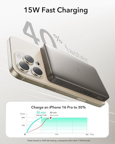 ESR لبنك Magsafe Power Bank ، 0.55 في شاحن محمول ماجسافي 5000 ملهائي ، شاحن بطارية QI2 معتمد 15 واط ، شاحن 20W USB-C Magslim مع كابل لـ iPhone 16/15/14/13 ، Black ، Black in Saudi Arabia