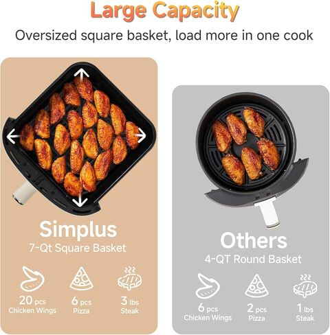 SIMPLUS 4.5QT Air Fryer, 1300W Adjustable Temperature Airfryer Oven, 6 Preset Cooking Options, 392°F Rapid Air Crisp Technology, Quick & Easy Meals in Minutes, Nonstick & Easy-Clean Basket, Black in Kuwait