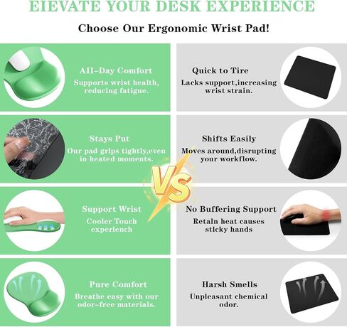 Mouse Pad Wrist Support - Ergonomic Gaming Desktop Mouse Pad Wrist Rest - Design Gamepad Mat Silicone Base for Laptop Computer Non-Slip (Black) in Kuwait