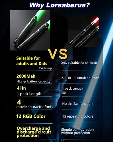 Lightsaber for Dueling 2 Packs Light Sabers with 4 Character Sound Font 12 RGB Colors 2 in 1 Real Lightsabers Toys for Kids/Adult Birthday Gift T029 in Saudi Arabia
