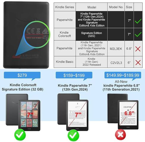 Case for Floral Kindle Paperwhite Case (2024/2021) – 7"/6.8" Auto Wake/Sleep Cover for 12th/11th Gen – Handcrafted Design(Flowers) in Saudi Arabia