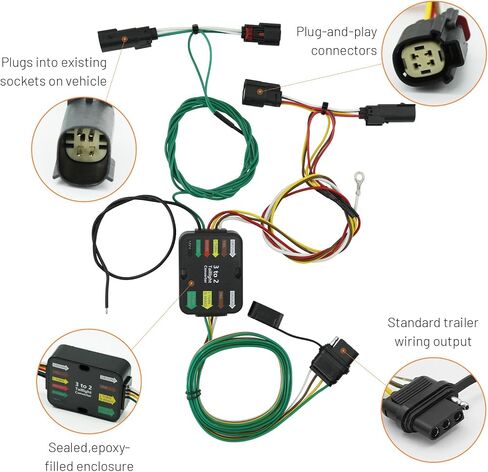 1188869 مجموعة الأسلاك مقطورة ، تسخير الأسلاك المسطح 4-Way متوافق مع 2017-2023 TE-SLA Model 3 2020-2023 TE-SLA Model Y in Kuwait