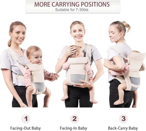 Baby Carrier Newborn to Toddler(8-30lbs), Toddler Carrier with Adjustable Shoulder Strap, Baby Holder Carrier with Breathable Mesh Fabric, Grey in Saudi Arabia
