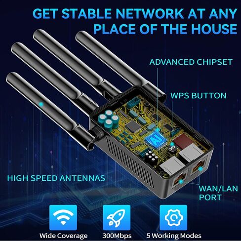 2024 WiFi Extender Signal Booster, 4X Faster Longest Range Internet Booster Up to 9980 Sq.Ft for Home, Wireless Repeater with Ethernet Port, Easy Setup, Wide Compatibility with Network Devices in Kuwait