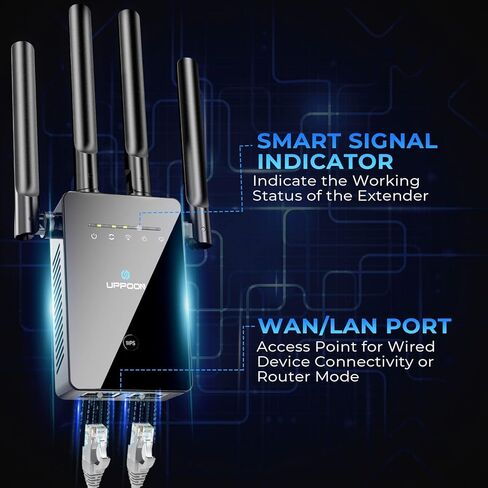 2024 WiFi Extender Signal Booster, 4X Faster Longest Range Internet Booster Up to 9980 Sq.Ft for Home, Wireless Repeater with Ethernet Port, Easy Setup, Wide Compatibility with Network Devices in Kuwait