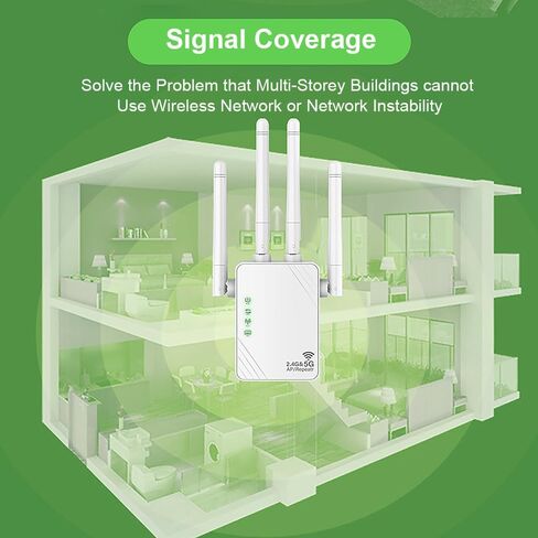2024 Enhanced WiFi Extender | 4X Faster, Dual Band 5GHz/2.4GHz Longest Range Up to 9,800 sq.ft| Supports 40+ Device | Internet Repeater with 2 Ethernet Port| Seamless Setup | for Multiple Device Users in Kuwait