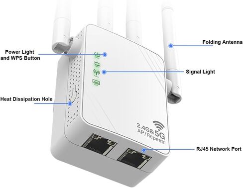 2024 Enhanced WiFi Extender | 4X Faster, Dual Band 5GHz/2.4GHz Longest Range Up to 9,800 sq.ft| Supports 40+ Device | Internet Repeater with 2 Ethernet Port| Seamless Setup | for Multiple Device Users in Kuwait