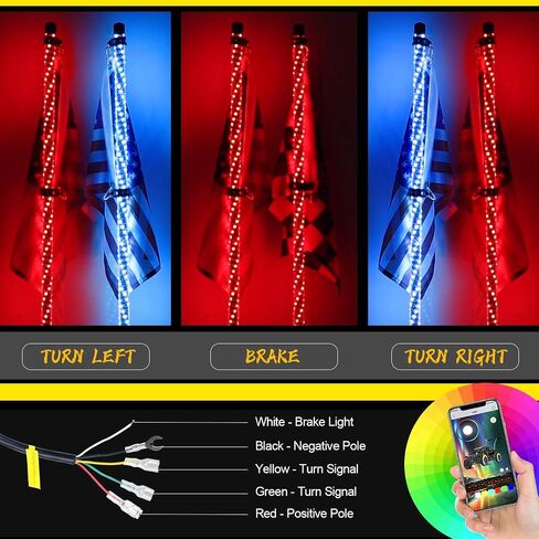 Yiswhis 2PCS 3FT RGBW LED Spiral Whip Light, Chasing Color -Remote & APP Control with Turn Signal and Brake Light Functions, for SXS UTV Polaris RZR Can-Am Dune Buggy 4x4 Trucks in Saudi Arabia