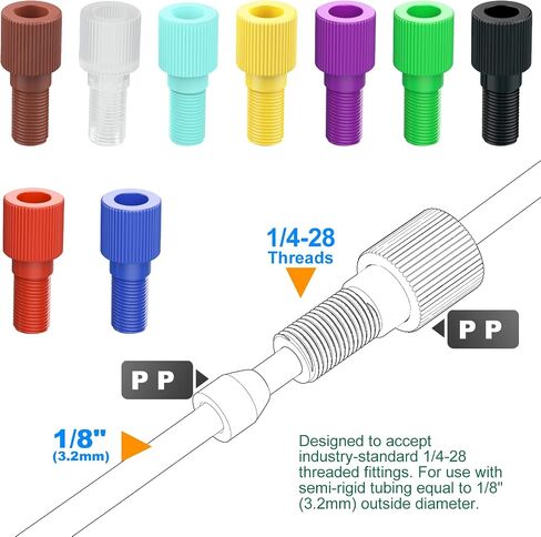 محول غطاء المنفذ 1/4"-28 UNF(M) بقاعدة مسطحة لأنابيب OD 1/8 بوصة، وصلة أنابيب صلبة مع حلقة تركيب الضغط؛ 5/حزمة (شفاف) in Saudi Arabia