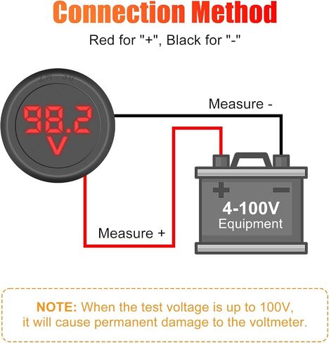 DC Volt Meter 2PCS, DC 5-99V Car LED Digital Display, Round 2 Wire Voltmeter DC Digital Car Voltage Current Meter Volt Detector Tester Monitor Panel for Motorcycle Truck Camper Caravan Marine ATV UTV in Saudi Arabia