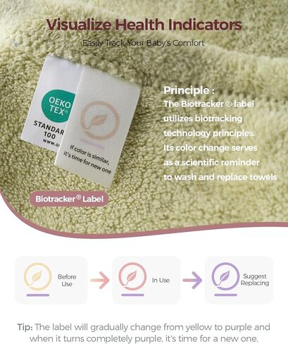 مناشف الأطفال المغطاة بالغطاء المصنوعة من المناشف الصحية-قم بتصريح الأسلوب الصيفي -2 من منشفة حمام الصوف المرجانية الممتازة ذات الحجم الكبير للاستحمام للرضيع لمرض الراحة-هدية رائعة للأطفال حديثي الولادة والأطفال الصغار والأطفال (28 "× 55" ، L x W) in Kuwait