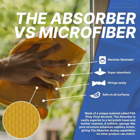 The Absorber XL Synthetic Premium Drying Chamois Cloth for Car: Super Absorbent, Scratch-Free and Washable | 29-Inch x 18-Inch, Blue| Discontinued| Replacement PN: 34944 in Saudi Arabia