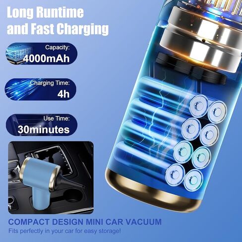Electric Compressed Air Duster, Powerful 4-in-1 Cordless Air Duster, Mini Air Blower with 4000mAh, Portable Rechargeable Wireless Vacuum Cleaner for Car, Computer, Keyboard in Saudi Arabia